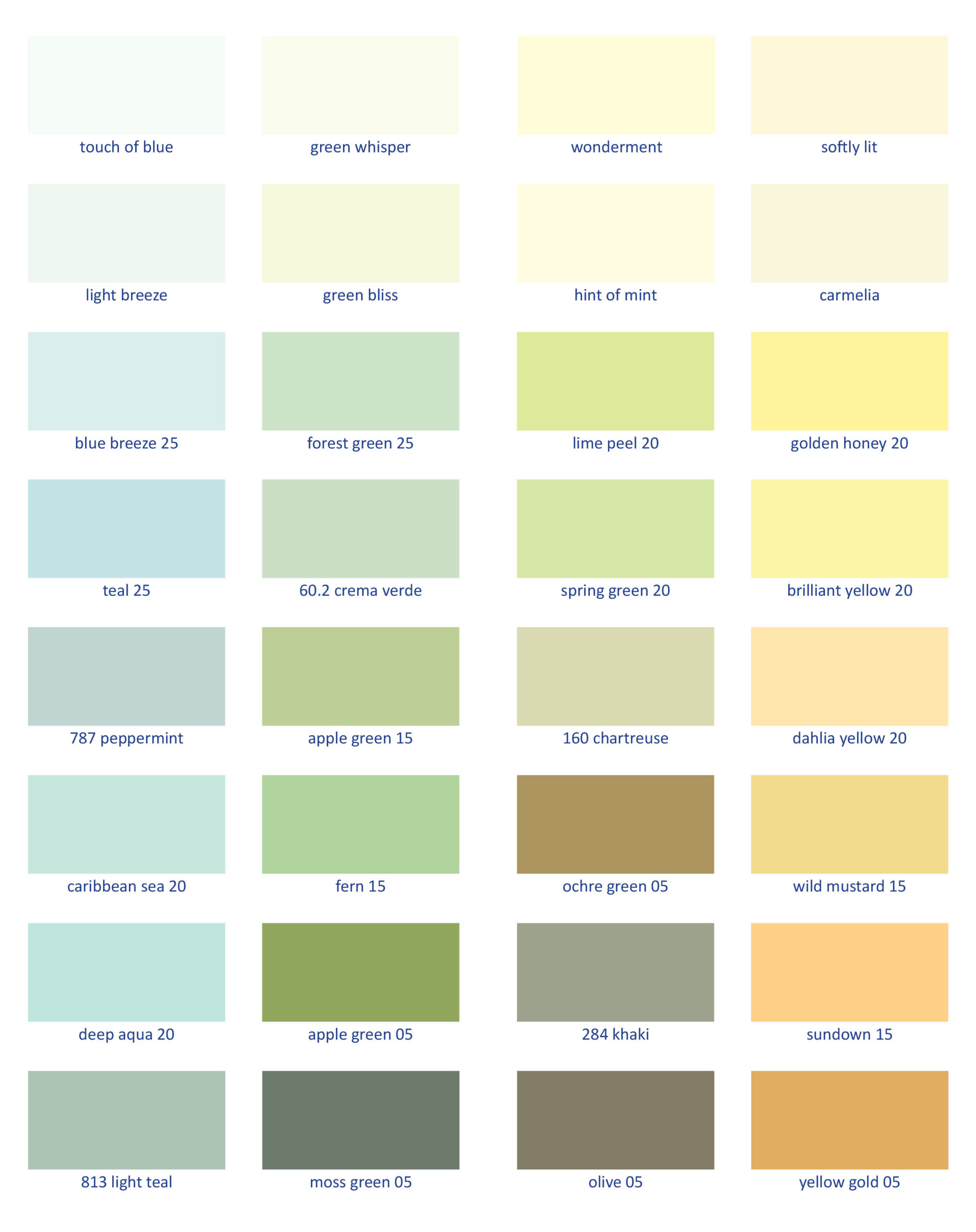 Auro Colour Chart