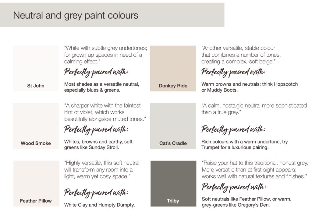 Grey paint colours