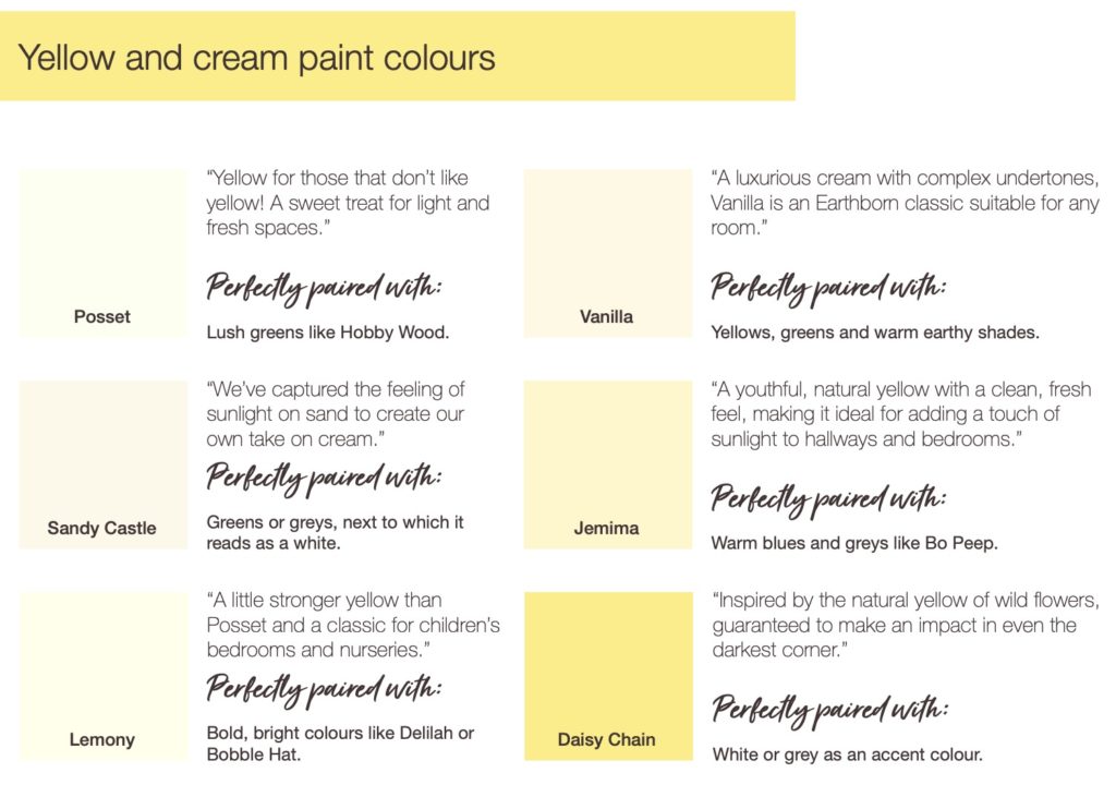 Yellow and cream paint colours